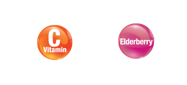 兒童免疫強化軟糖